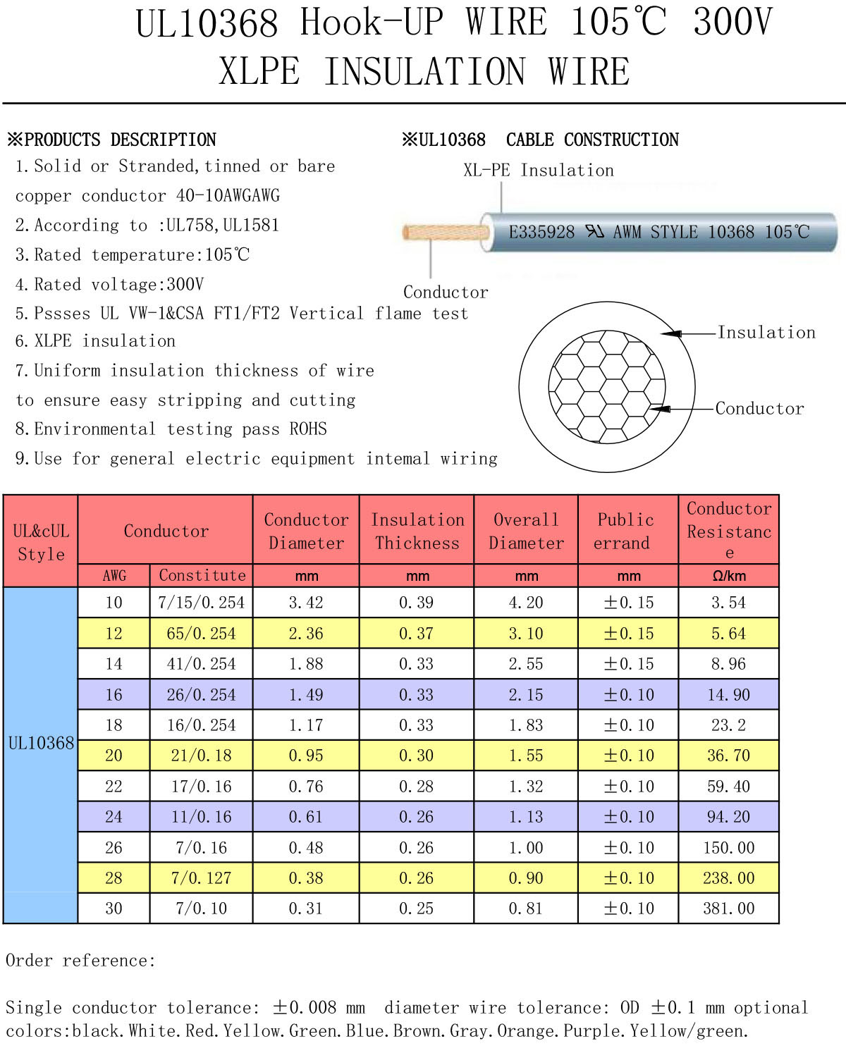 UL-10368.jpg