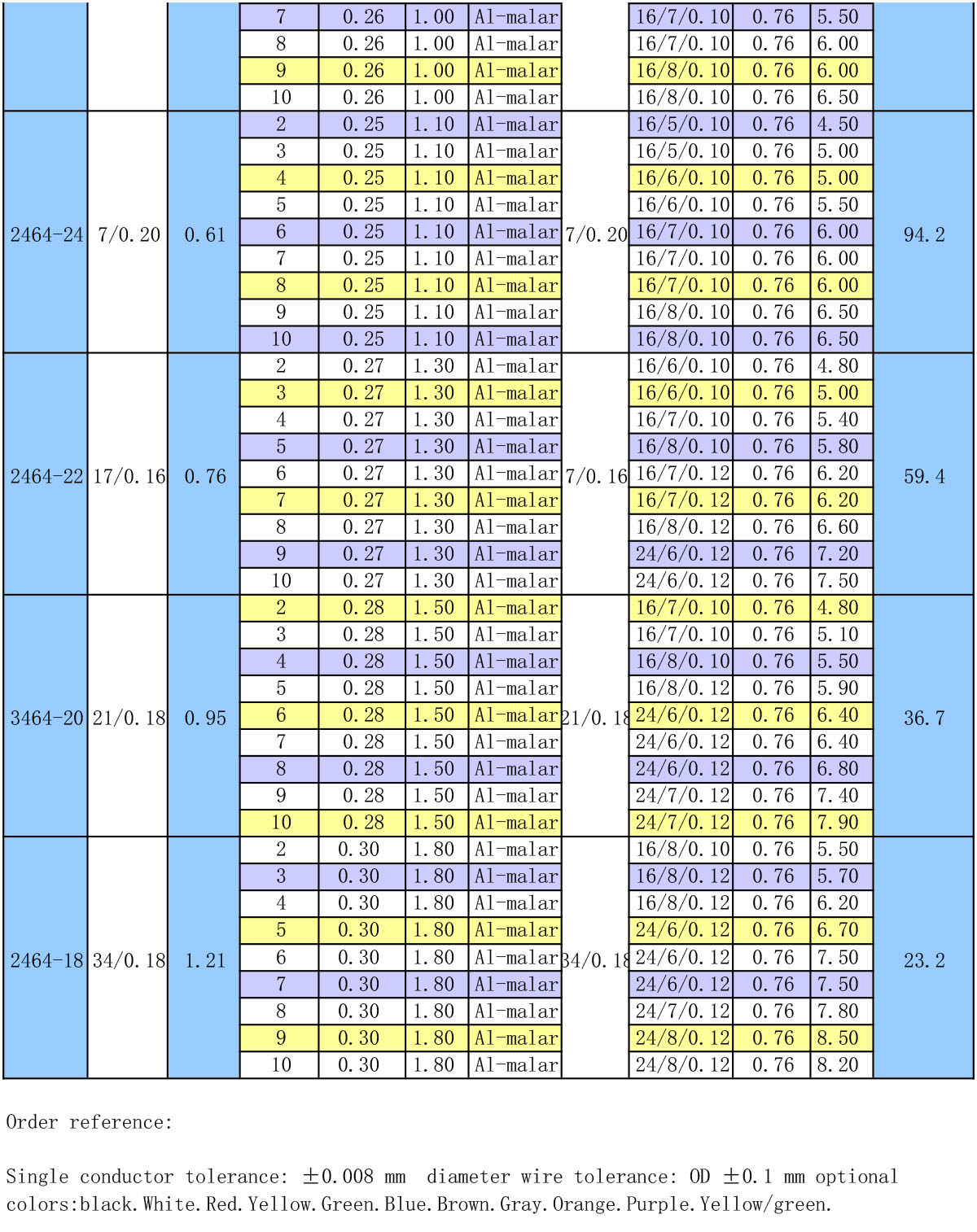 UL-2464-2.jpg